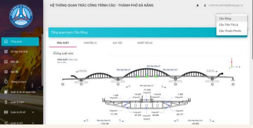 quantrac5