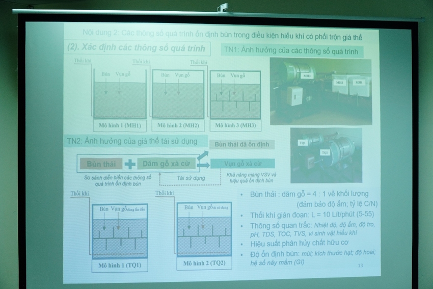 A presentation board with pictures of different types of objects

AI-generated content may be incorrect.
